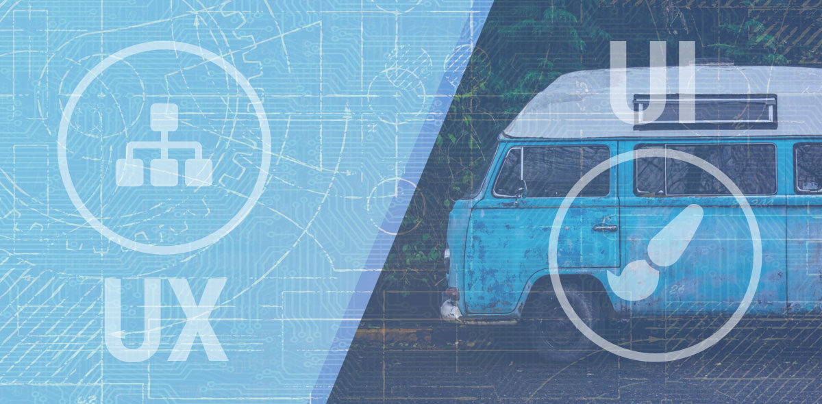The Difference Between UX and UI